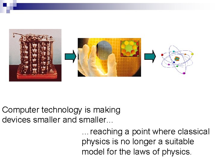 Computer technology is making devices smaller and smaller… …reaching a point where classical physics