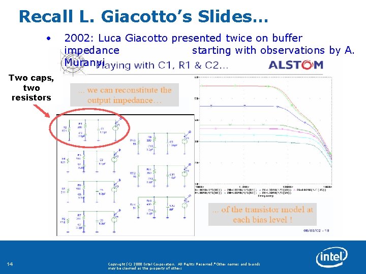 Recall L. Giacotto’s Slides… • 2002: Luca Giacotto presented twice on buffer impedance starting