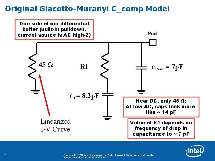 Original Giacotto-Muranyi C_comp Model One side of our differential buffer (built-in pulldown, current source