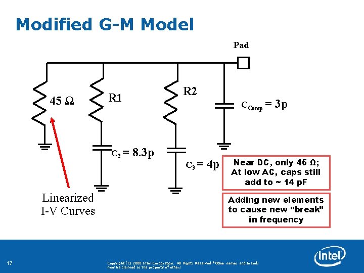Modified G-M Model Pad 45 Ω C 2 = Linearized I-V Curves 17 R