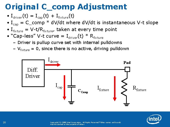 Original C_comp Adjustment • • Idriver(t) = Icap(t) + Ifixture(t) Icap = C_comp *