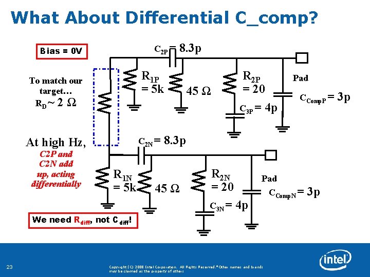 What About Differential C_comp? C 2 P = Bias = 0 V R 1