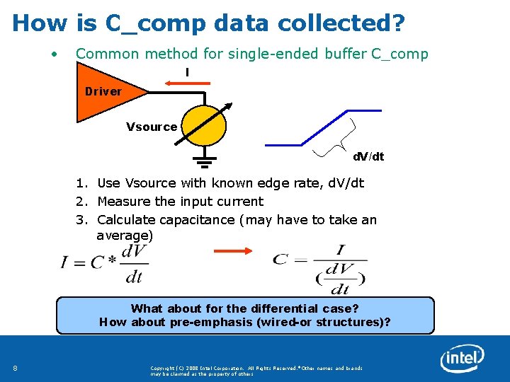 How is C_comp data collected? • Common method for single-ended buffer C_comp I Driver