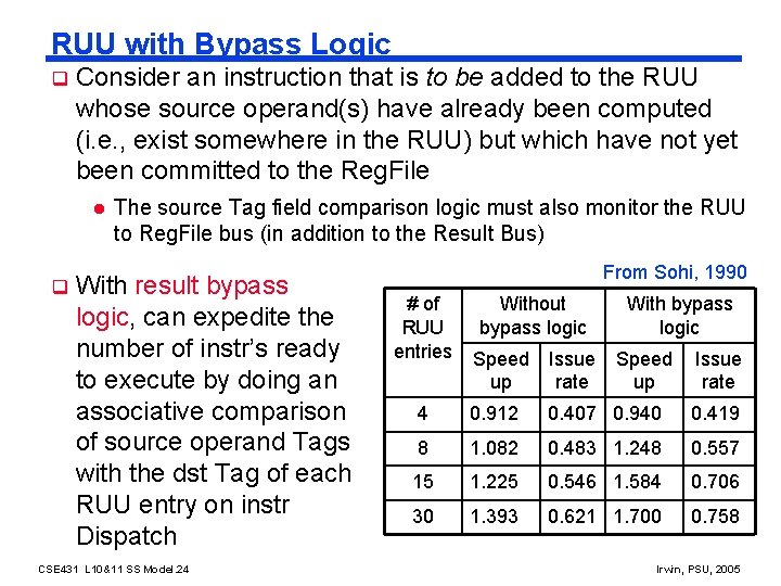 RUU with Bypass Logic q Consider an instruction that is to be added to