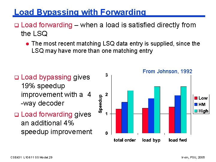 Load Bypassing with Forwarding q Load forwarding – when a load is satisfied directly