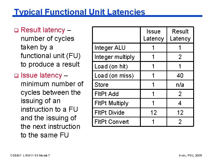Typical Functional Unit Latencies q q Result latency – number of cycles taken by