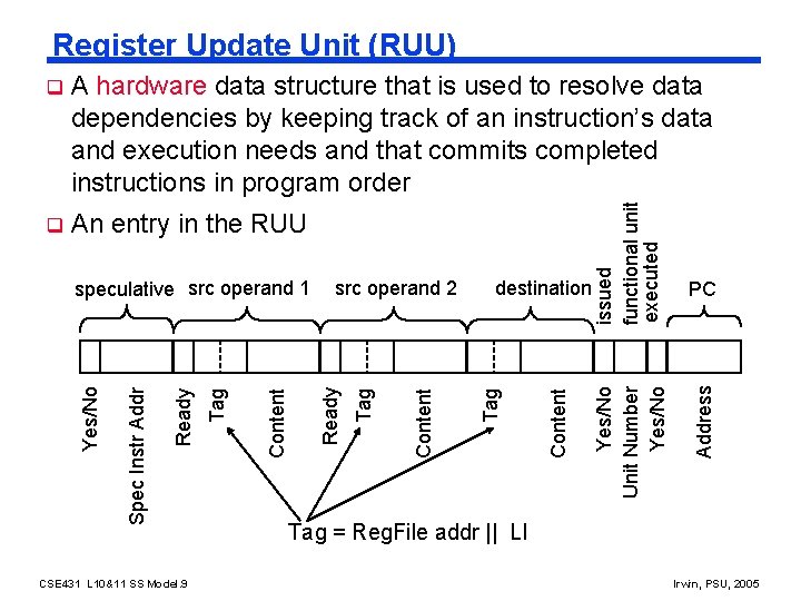 Register Update Unit (RUU) A hardware data structure that is used to resolve data