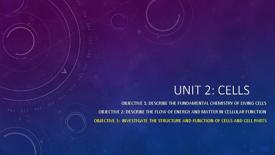 UNIT 2: CELLS OBJECTIVE 1: DESCRIBE THE FUNDAMENTAL CHEMISTRY OF LIVING CELLS OBJECTIVE 2: