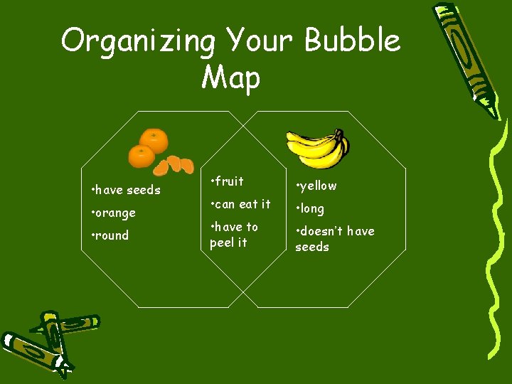 Organizing Your Bubble Map • have seeds • orange • round • fruit •