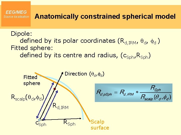 EEG/MEG Source localisation Anatomically constrained spherical model Dipole: defined by its polar coordinates (Rd,