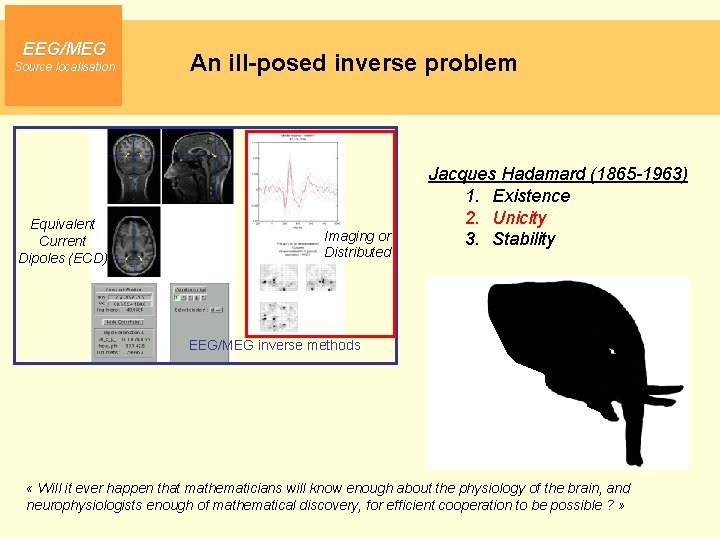 EEG/MEG Source localisation Equivalent Current Dipoles (ECD) An ill-posed inverse problem Imaging or Distributed