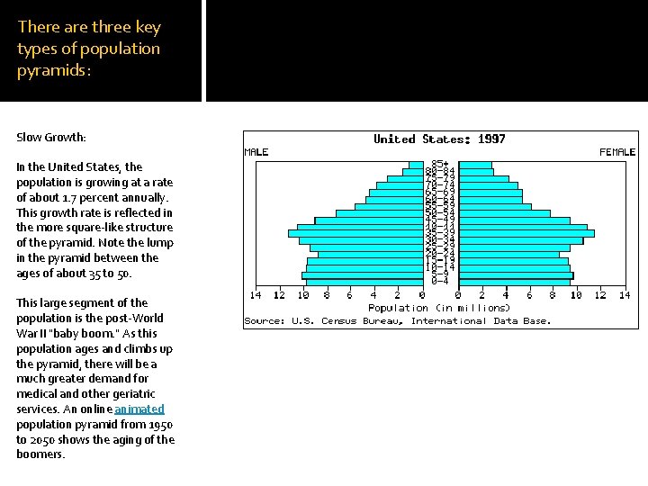 There are three key types of population pyramids: Slow Growth: In the United States,