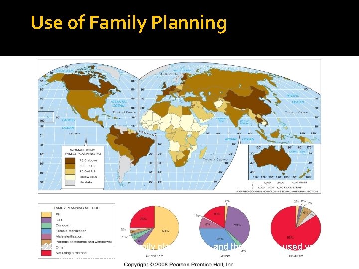 Use of Family Planning Fig. 2 -22: Both the extent of family planning use