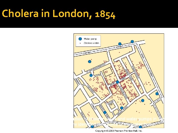 Cholera in London, 1854 Fig. 2 -23: By mapping the distribution of cholera cases