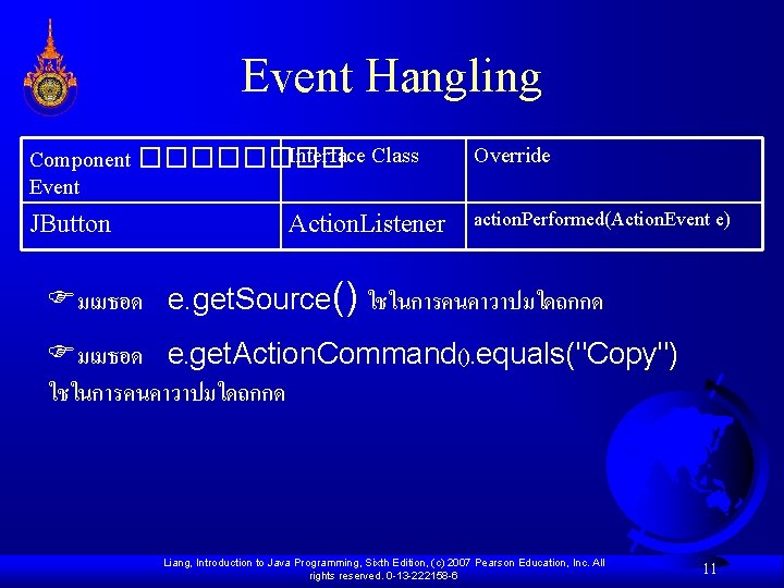 Event Hangling Component Event JButton Interface Class ���� Action. Listener Override action. Performed(Action. Event