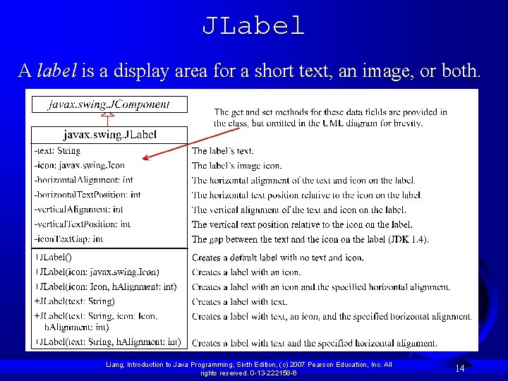 JLabel A label is a display area for a short text, an image, or