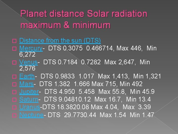 Planet distance Solar radiation maximum & minimum � � � � � Distance from