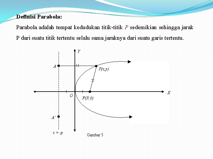 Definisi Parabola: Parabola adalah tempat kedudukan titik-titik P sedemikian sehingga jarak P dari suatu