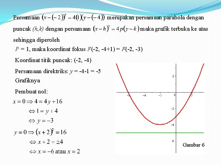 Persamaan puncak (h, k) dengan persamaan merupakan persamaan parabola dengan maka grafik terbuka ke