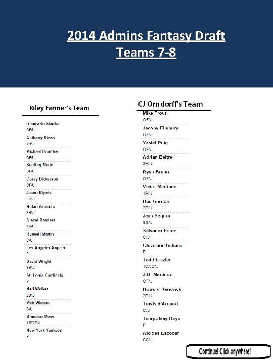 2014 Admins Fantasy Draft Teams 7 -8 
