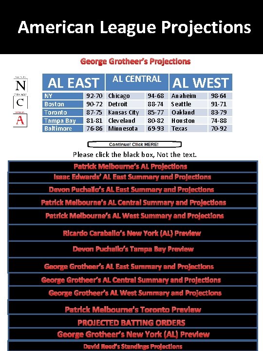 American League Projections George Grotheer’s Projections AL EAST NY Boston Toronto Tampa Bay Baltimore