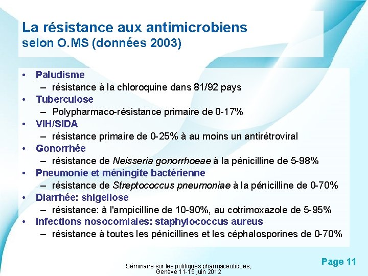 La résistance aux antimicrobiens selon O. MS (données 2003) • • Paludisme – résistance