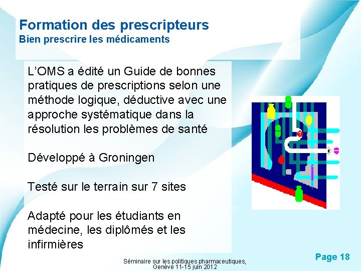 Formation des prescripteurs Bien prescrire les médicaments L’OMS a édité un Guide de bonnes