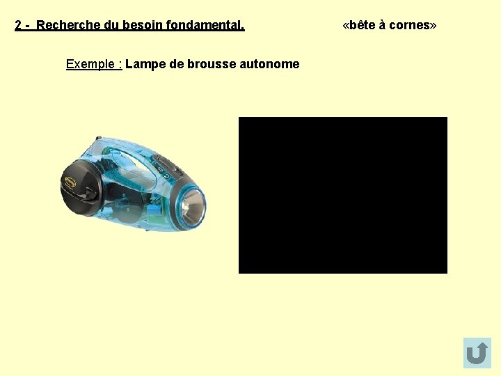 2 - Recherche du besoin fondamental. Exemple : Lampe de brousse autonome «bête à