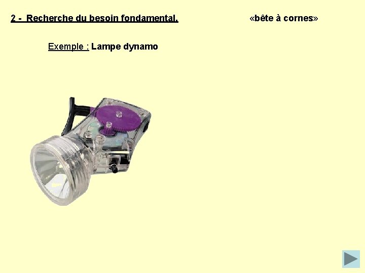 2 - Recherche du besoin fondamental. Exemple : Lampe dynamo «bête à cornes» 