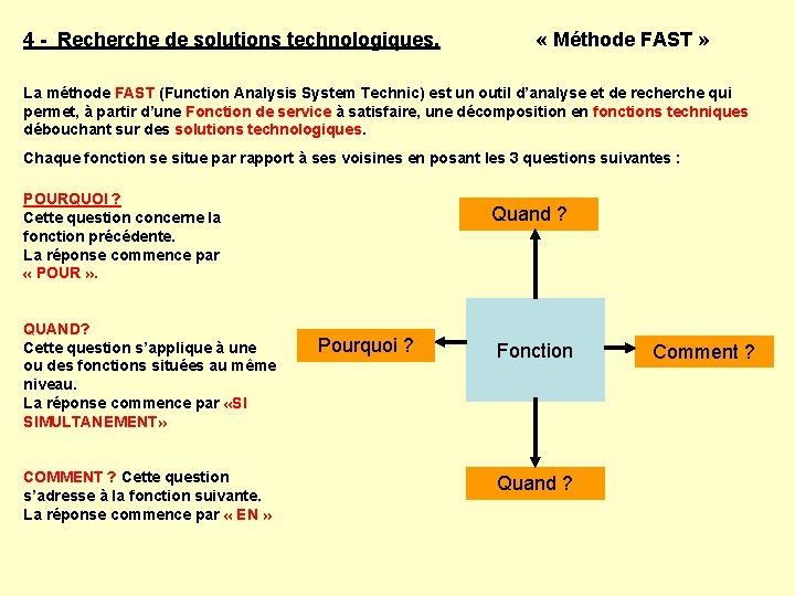 4 - Recherche de solutions technologiques. « Méthode FAST » La méthode FAST (Function