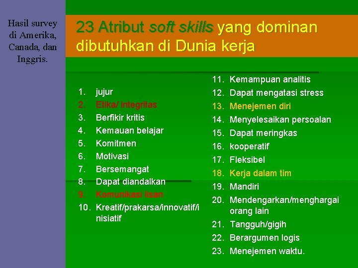 Hasil survey di Amerika, Canada, dan Inggris. 23 Atribut soft skills yang dominan dibutuhkan