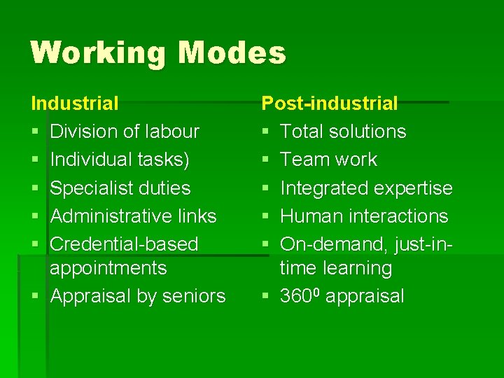 Working Modes Industrial § Division of labour § Individual tasks) § Specialist duties §