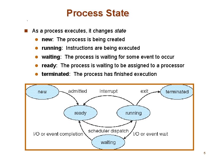 PROCESSES Objectives n Understand l Process concept l