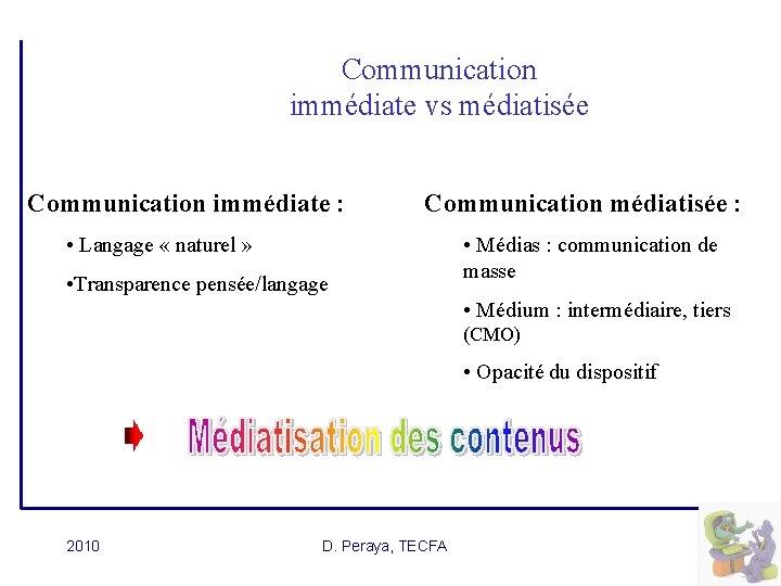 Communication immédiate vs médiatisée Communication immédiate : Communication médiatisée : • Langage « naturel