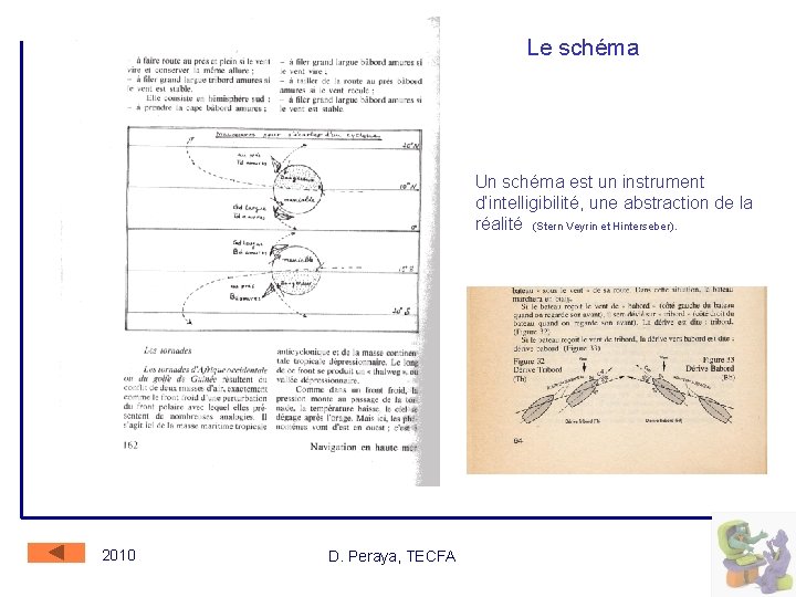 Le schéma Un schéma est un instrument d’intelligibilité, une abstraction de la réalité (Stern