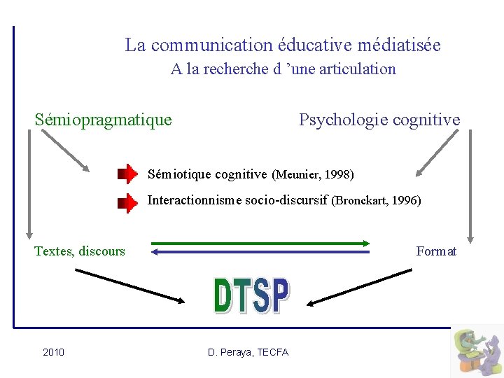 La communication éducative médiatisée A la recherche d ’une articulation Sémiopragmatique Psychologie cognitive Sémiotique