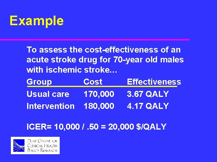 Example To assess the cost-effectiveness of an acute stroke drug for 70 -year old
