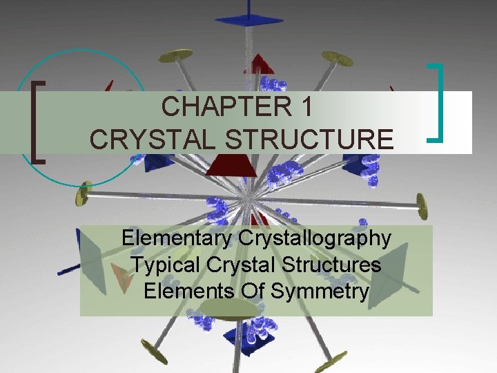 CHAPTER 1 CRYSTAL STRUCTURE Elementary Crystallography Typical Crystal Structures Elements Of Symmetry 
