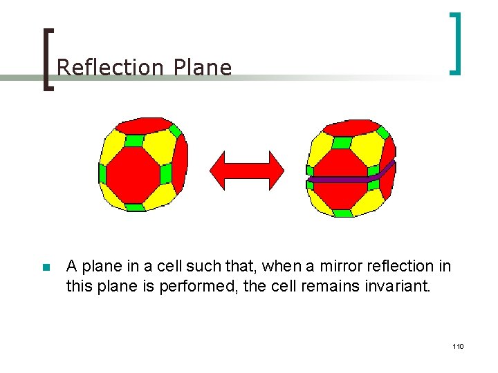 Reflection Plane n A plane in a cell such that, when a mirror reflection