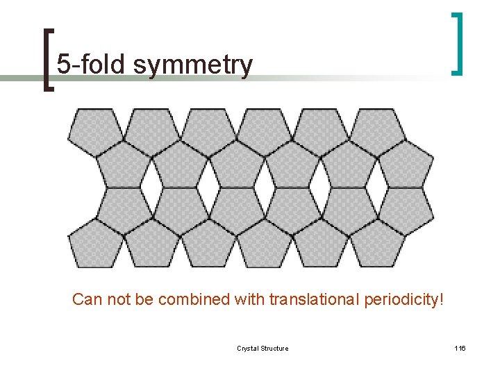 5 -fold symmetry Can not be combined with translational periodicity! Crystal Structure 116 