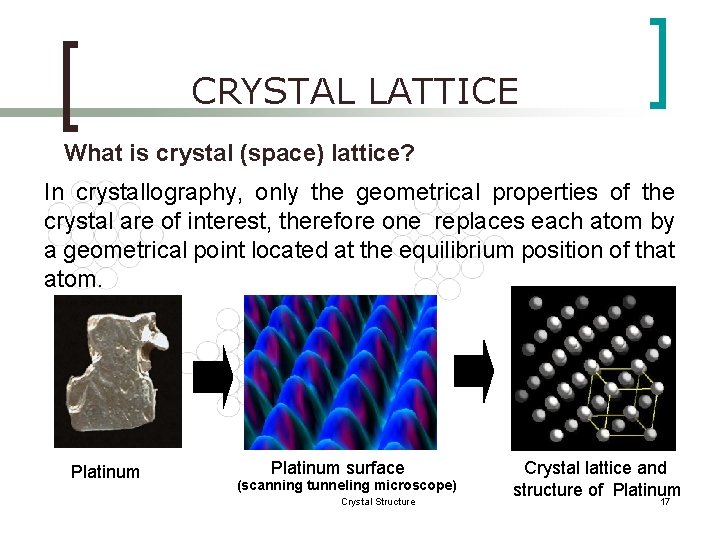 CRYSTAL LATTICE What is crystal (space) lattice? In crystallography, only the geometrical properties of