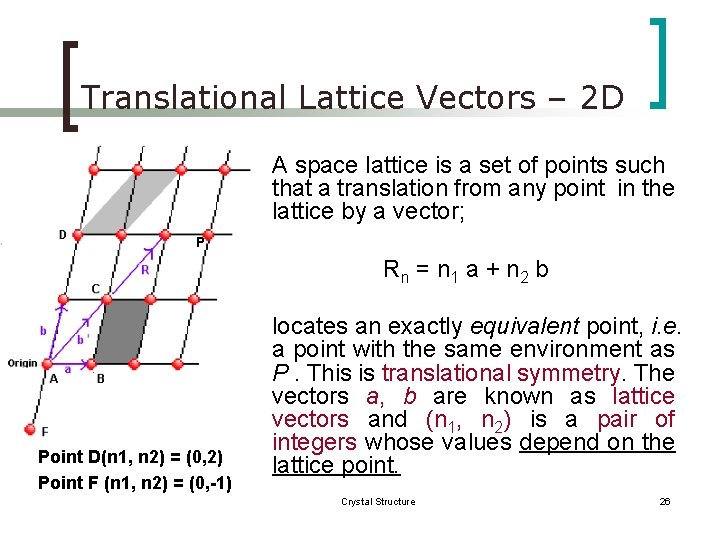Translational Lattice Vectors – 2 D A space lattice is a set of points