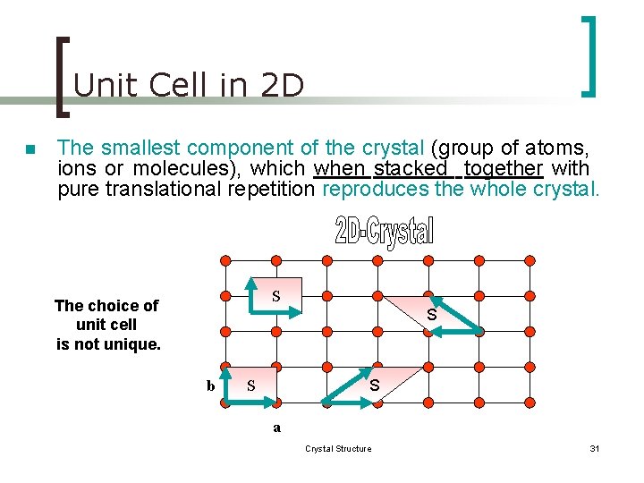 Unit Cell in 2 D n The smallest component of the crystal (group of
