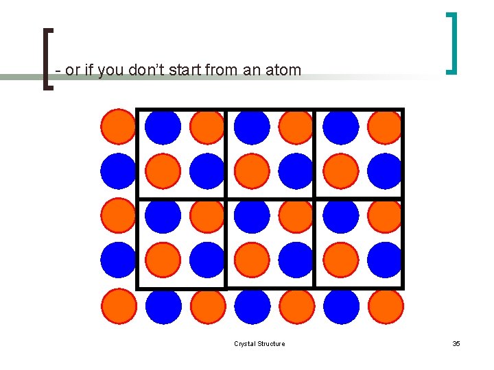 - or if you don’t start from an atom Crystal Structure 35 