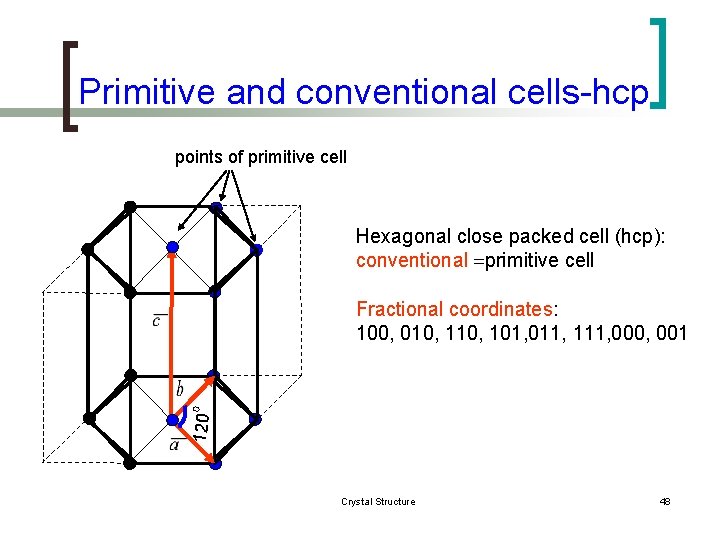 Primitive and conventional cells-hcp points of primitive cell Hexagonal close packed cell (hcp): conventional