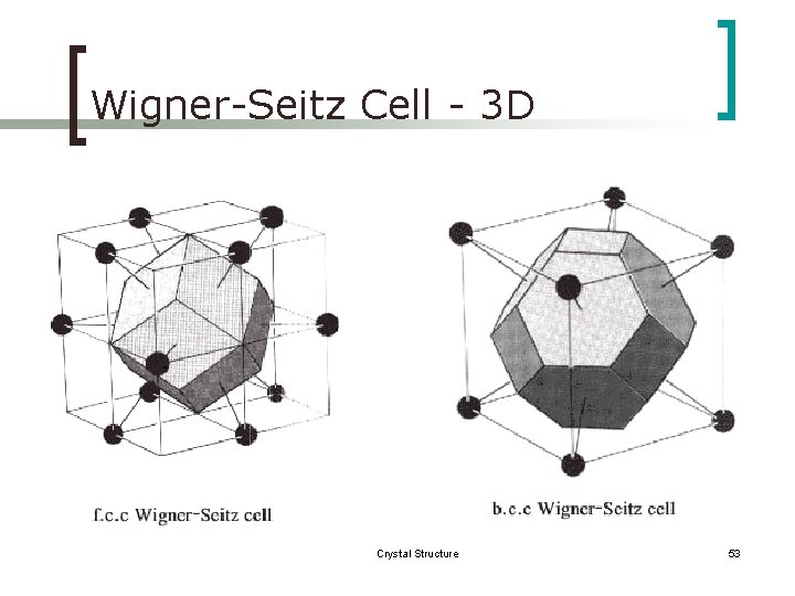 Wigner-Seitz Cell - 3 D Crystal Structure 53 