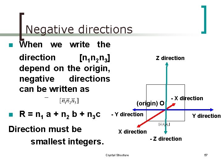 Negative directions n When we write the direction [n 1 n 2 n 3]
