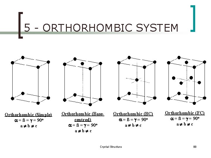 5 - ORTHORHOMBIC SYSTEM Orthorhombic (Simple) a = ß = g = 90 o