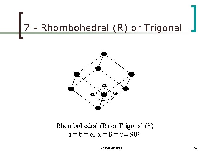 7 - Rhombohedral (R) or Trigonal (S) a = b = c, a =