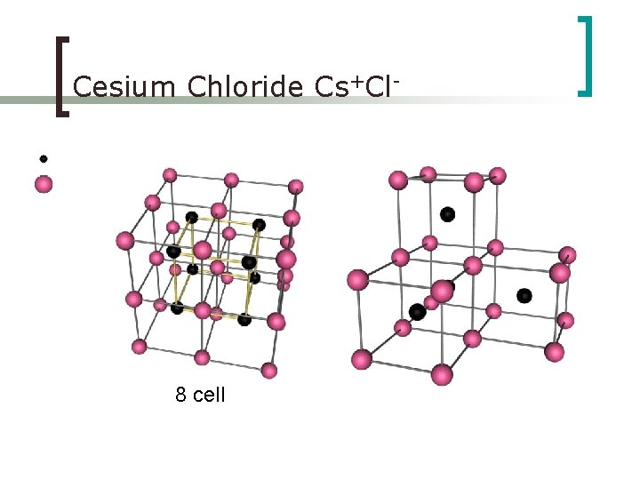 Cesium Chloride Cs+Cl- 8 cell 